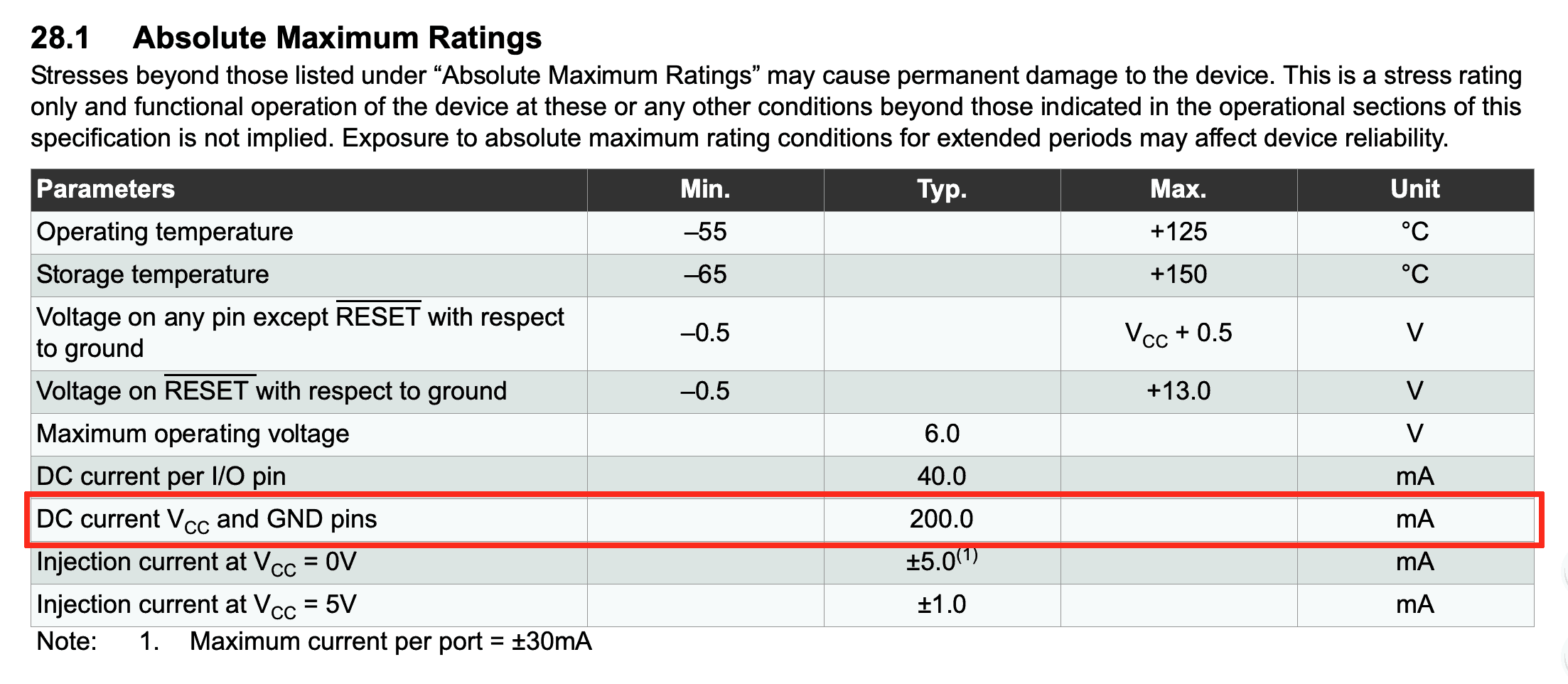 Rating max. Максимальная масса буксируемого прицепа. К 700 максимальная масса буксируемого прицепа. Допустимая масса буксируемого прицепа. Снаряженная масса прицепа это.