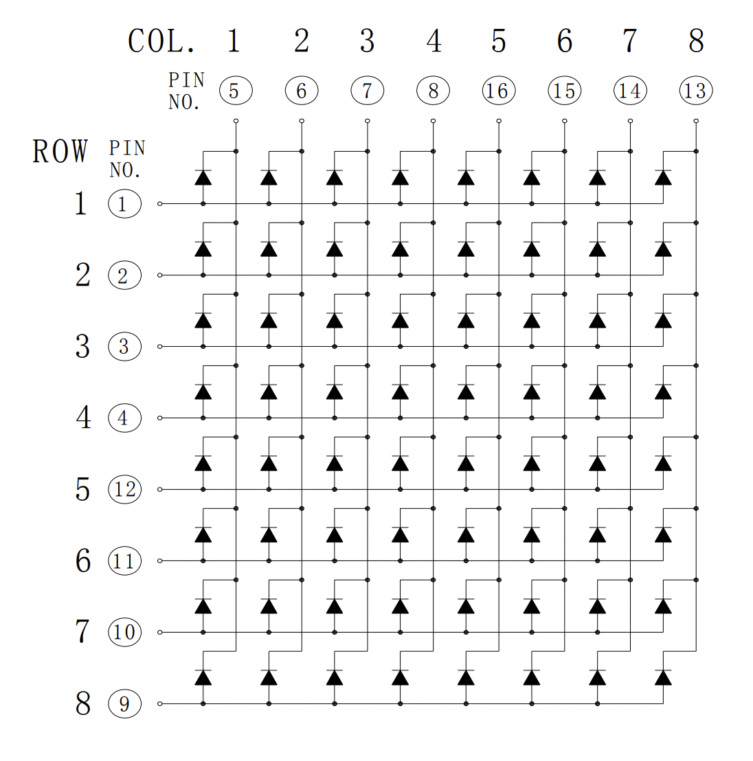 Dummies Guide To The Wemos D1 Mini Led Matrix Shield Siytek 8931