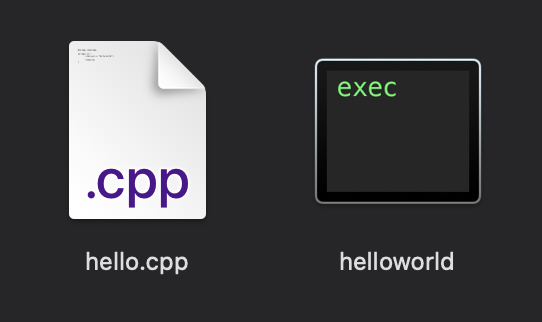 cpp compiler mac